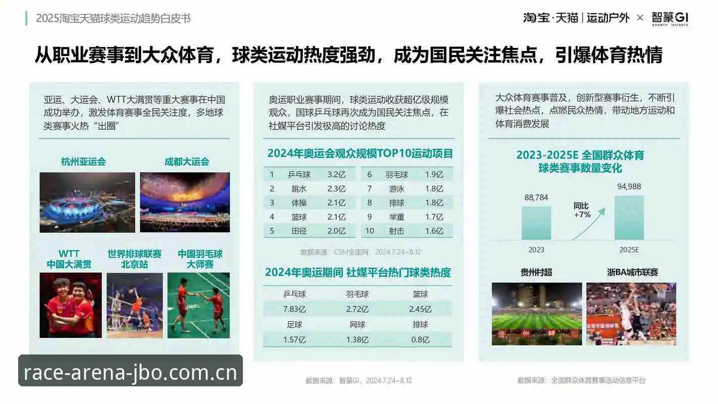 揭秘竞博体育赛事背后的专业运作体系：2025年平台升级的深度解析